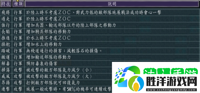 三國志11威力加強版特技排名-特技強度排行一覽