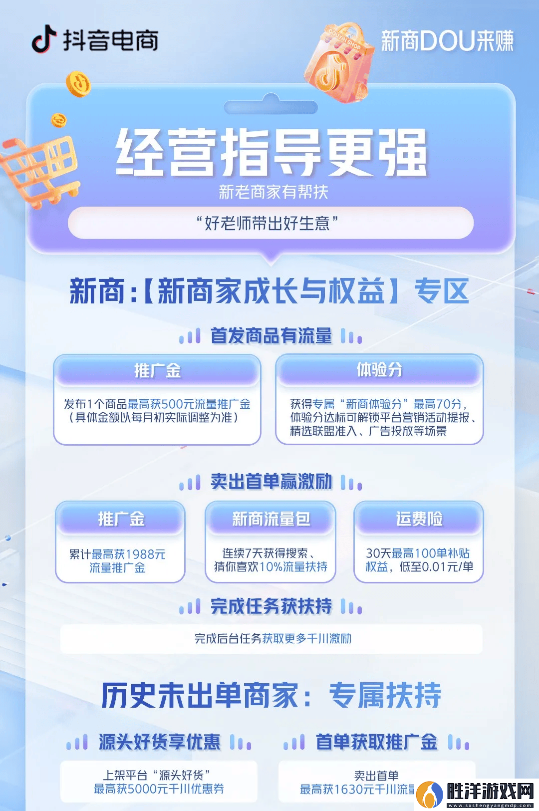 中小商家破局之道