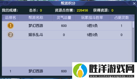 夢幻西游幫派亂斗怎么玩