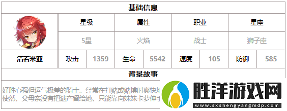 第七史詩潔若米亞好用嗎