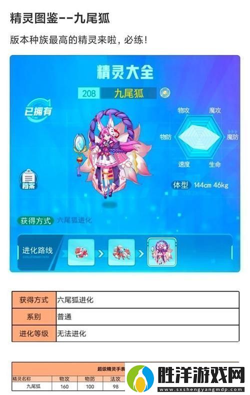超級精靈手表打造你的夢幻陣容最強搭配攻略