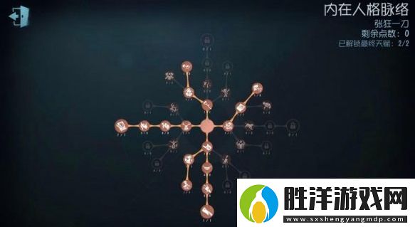 第五人格守夜人天賦加點攻略