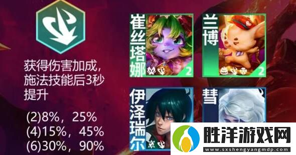 云頂之弈手游S12羈絆強勢槍手效果怎么樣