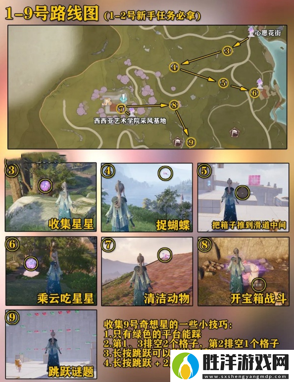 無限暖暖微風綠野奇想星全收集攻略