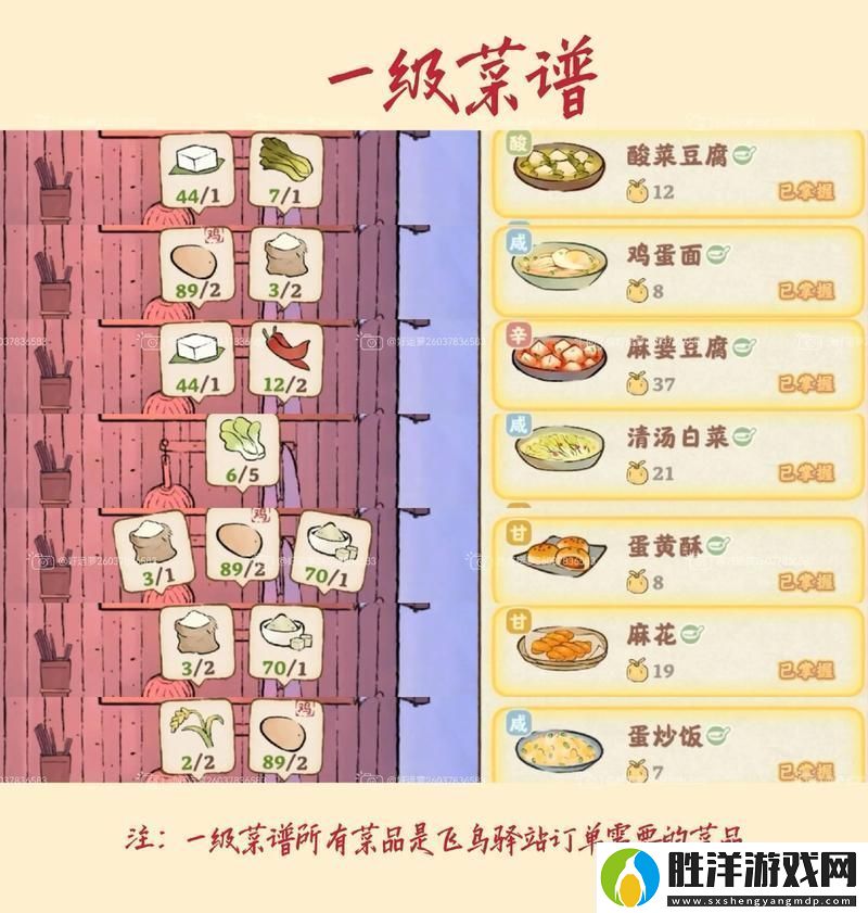 妄想山海納仁食譜全揭秘探索美食與力量的奇妙融合