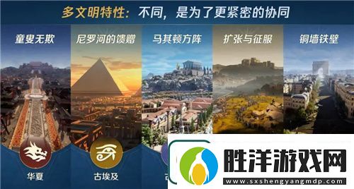 它居然拿出了東風(fēng)快遞世界啟元海陸空兵種究竟有多好玩