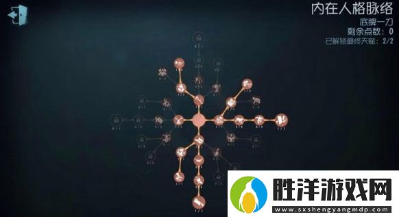 第五人格守夜人天賦加點攻略