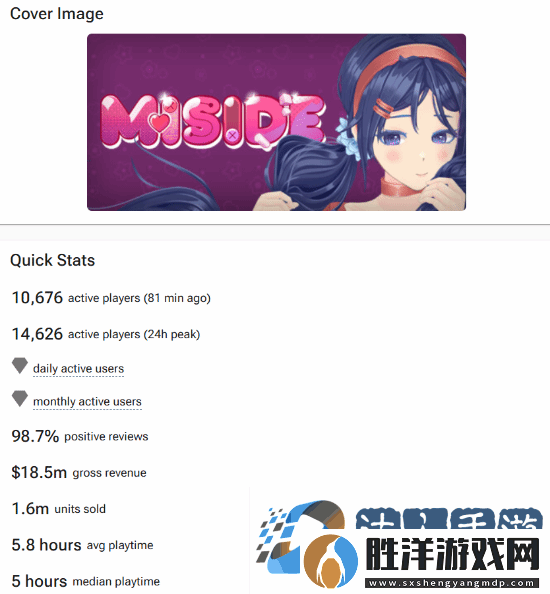 美少女恐怖米塔銷售額超1.35億！預估銷量破160萬