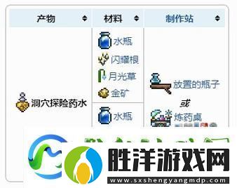 泰拉瑞亞