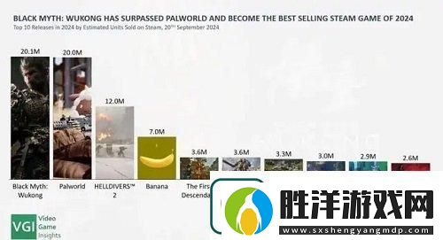 2024IGN年度游戲排名支持率一覽