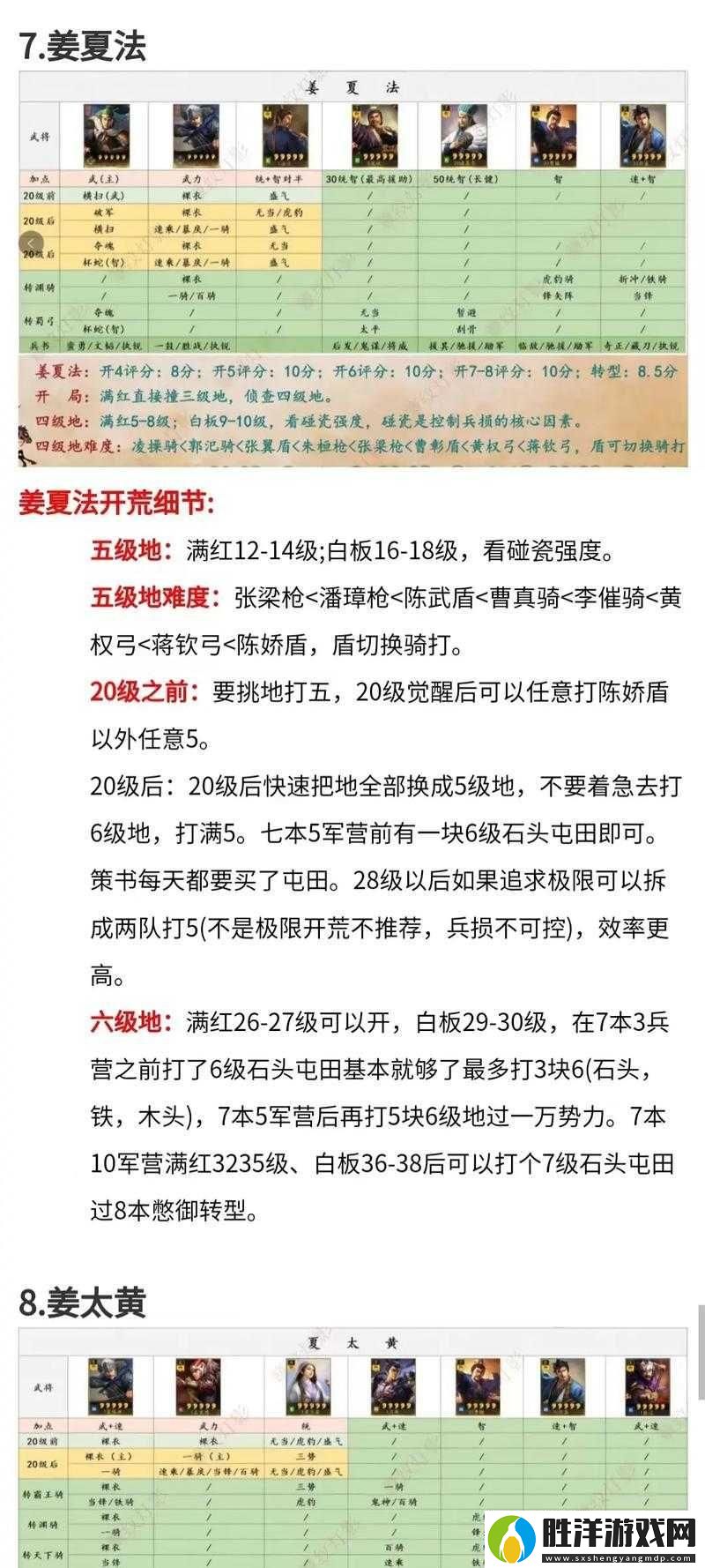 淚目收藏小小三國志主線任務必看！超詳細流程圖解-新手秒變戰神！