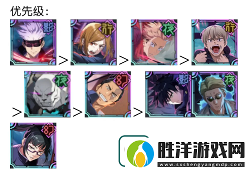 咒術回戰幻影夜行初始角色選擇推薦攻略
