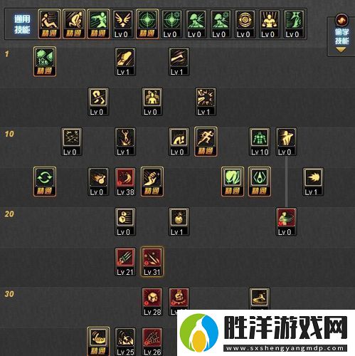 DNF街霸深度攻略屬性堆砌秘籍助你稱霸戰場！