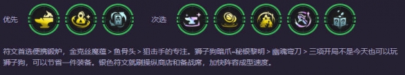 金鏟鏟之戰s14街頭惡魔陣容怎么玩