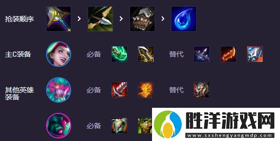 金鏟鏟之戰s14街頭惡魔陣容怎么玩