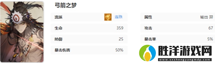 無(wú)盡夢(mèng)回弓箭之夢(mèng)技能介紹