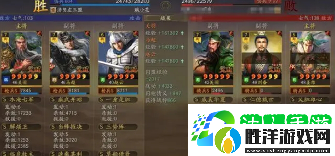 三國志戰略版兗州之戰陣容推薦-兗州之戰劇本最強陣容匯總