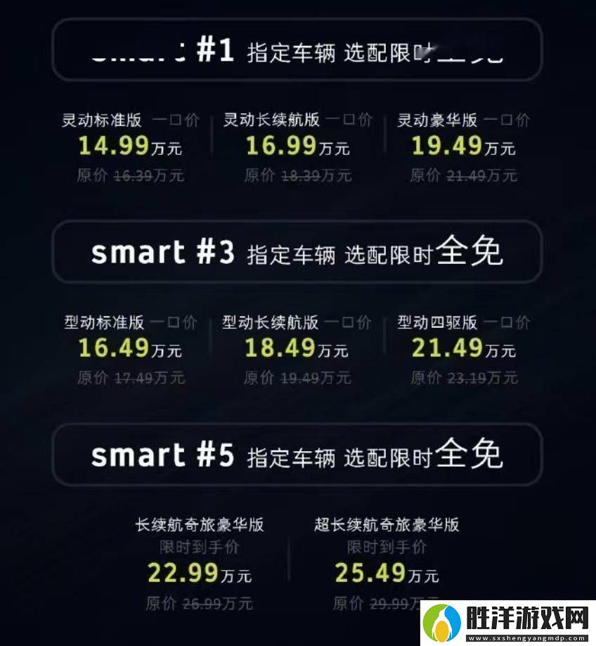 smart精靈系列一口價來襲-最低僅需14.99萬元-你心動了嗎