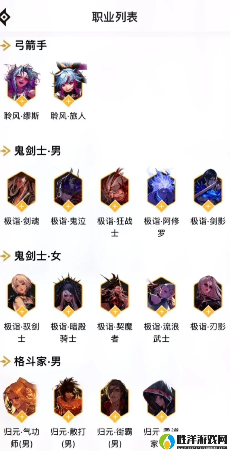 DNFPK賽最強(qiáng)職業(yè)揭曉誰將主宰戰(zhàn)場(chǎng)