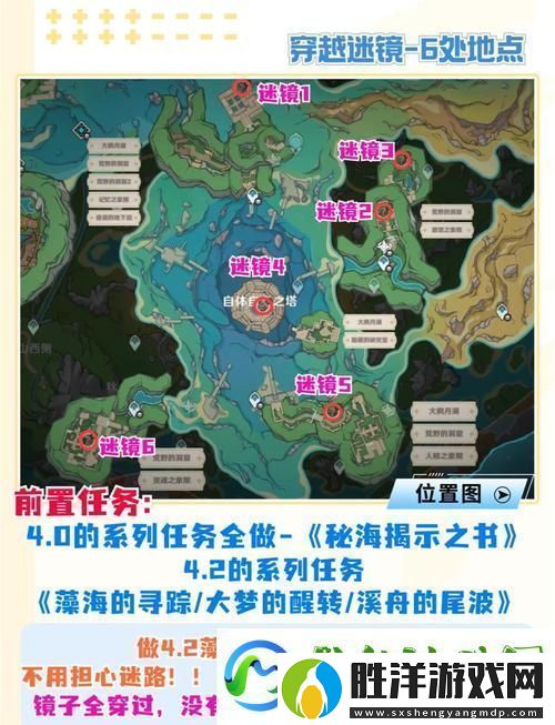 原神探索之旅-揭秘海祗之尾封印解除全攻略