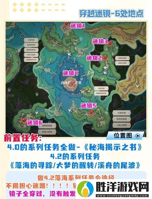 原神探索之旅揭秘海祗之尾封印解除全攻略