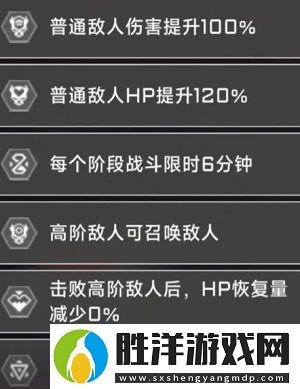蒼翼混沌效應大小姐怎么玩