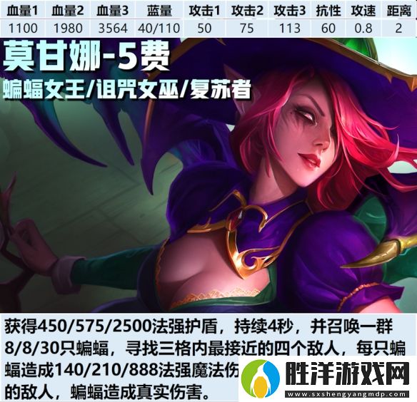 金鏟鏟之戰s12五費卡有哪些