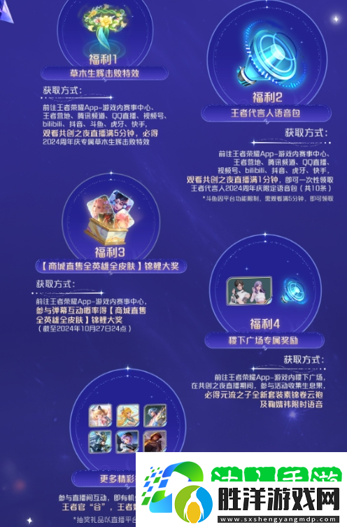 王者榮耀2024共創之夜福利有哪些-2024共創之夜福利一覽