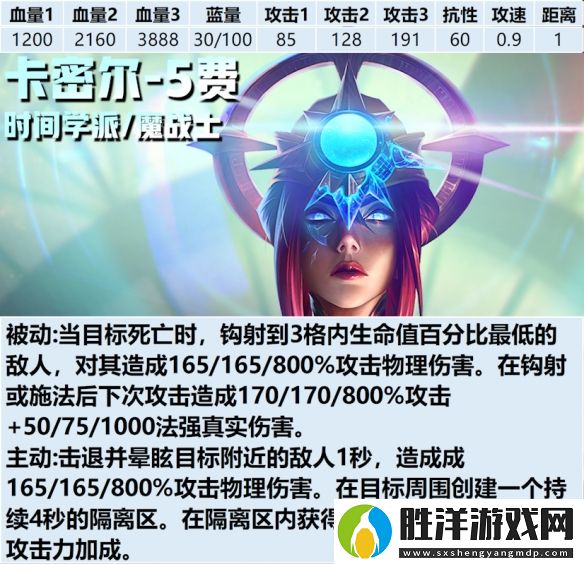 金鏟鏟之戰s12五費卡有哪些