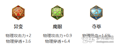 王者榮耀劉備怎么樣