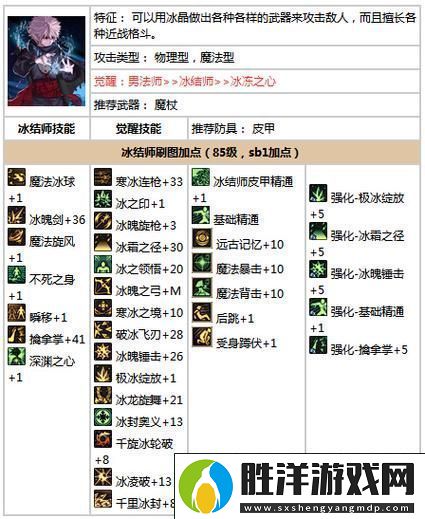 DNF85版本冰結師高效刷圖加點全攻略