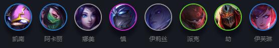 云頂之弈10.19猩紅忍者陣容推薦云頂之弈攻略